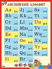 Английский алфавит с транскрипцией. Наглядное пособие для школы