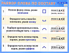 Разбор слова по составу. Наглядное пособие для начальной школы