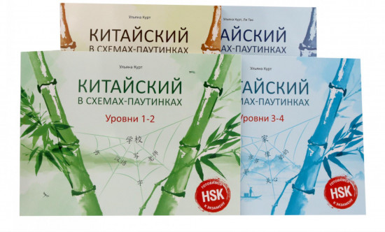 Китайский в схемах-паутинках. Уровни 1-6. Комплект из 4 книг