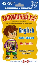 Английский. Моя семья. 2-5 класс
