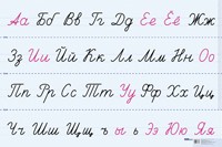 Лента букв. Наглядное пособие для начальной школы | Наглядные пособия. Плакаты