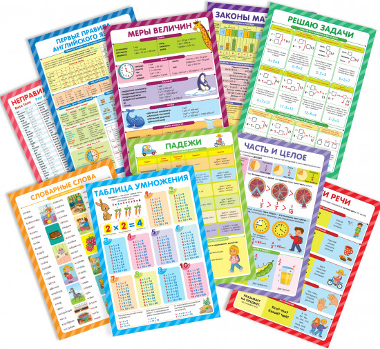 Обучающие плакаты. Учусь на отлично