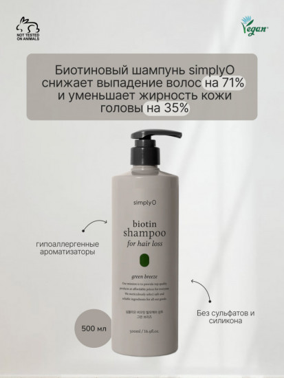 Шампунь против выпадения волос «Biotin Shampoo»