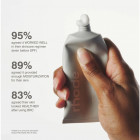 увлажнение и баланс