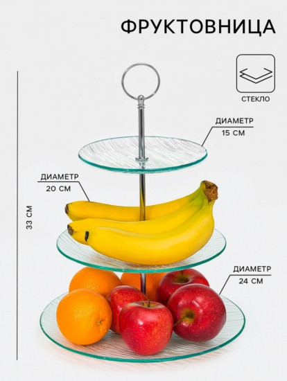 Этажерка-фруктовница «Текстура»