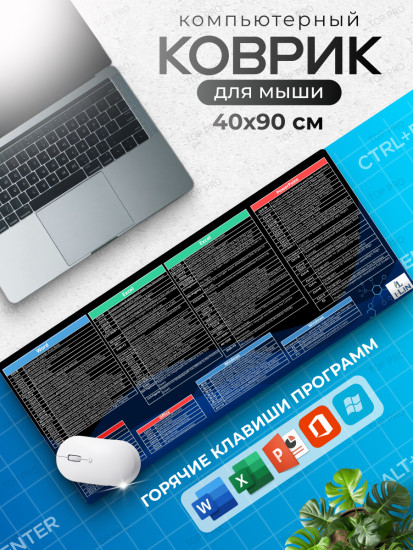 Коврик для мыши и клавиатуры «Горячие клавиши Windows»