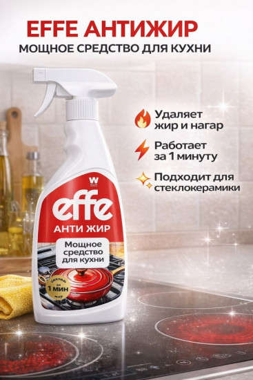 Спрей для кухни «Антижир»