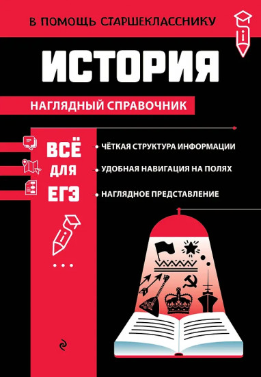 История. Наглядный справочник