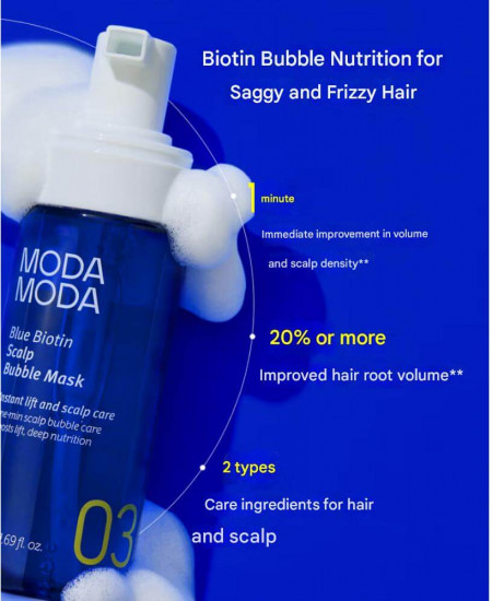 Кислородная маска-пенка для кожи головы «Blue Biotin Scalp Bubble Mask»