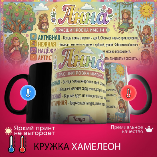 Кружка хамелеон с принтом «Анна, расшифровка имени»