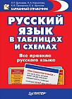 Русский язык в таблицах и схемах. Все правила русского языка. Справочное пособие
