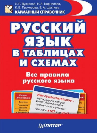 Русский язык в таблицах и схемах