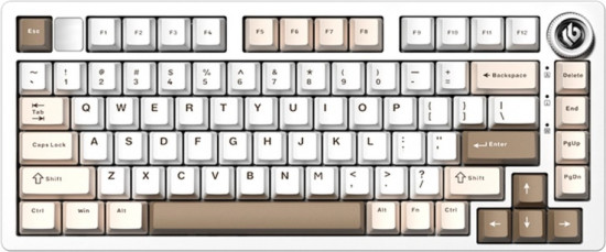 Клавиатура