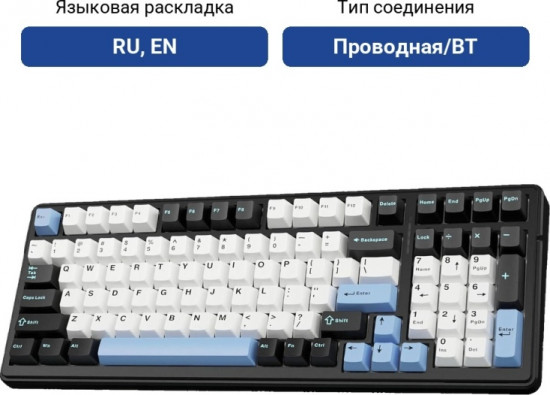 Клавиатура