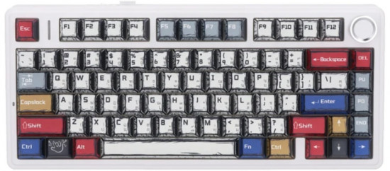 Клавиатура