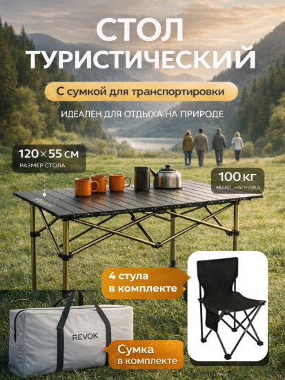 Туристический набор «Revok»