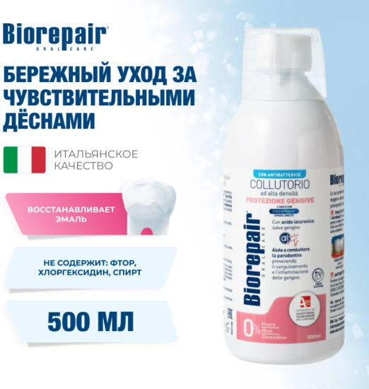 Ополаскиватель Антибактериальный для полости рта Mouthwash Gum Protection
