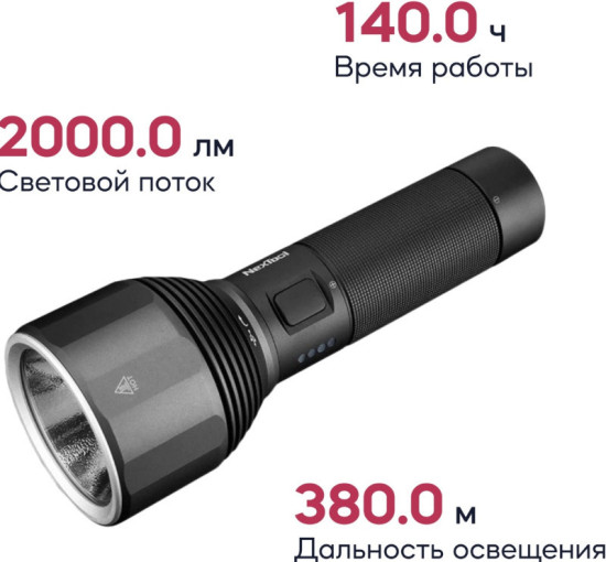 Фонарь светодиодный NE20322 2000LM Flashlight