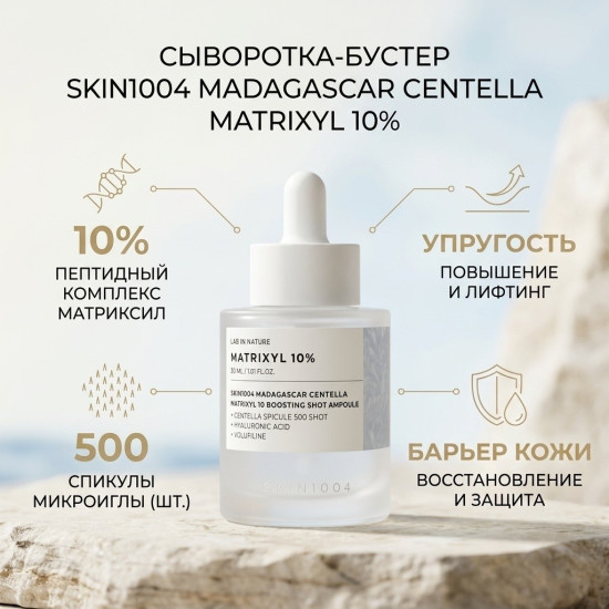 Сыворотка Matrixyl 10%