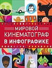Мировой кинематограф в инфографике
