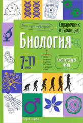 Справочник в таблицах. Биология