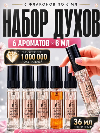 Духи женские стойкие набор пробников