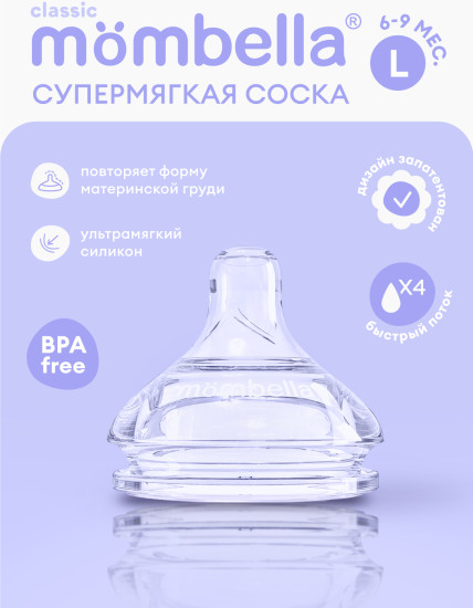 Соска