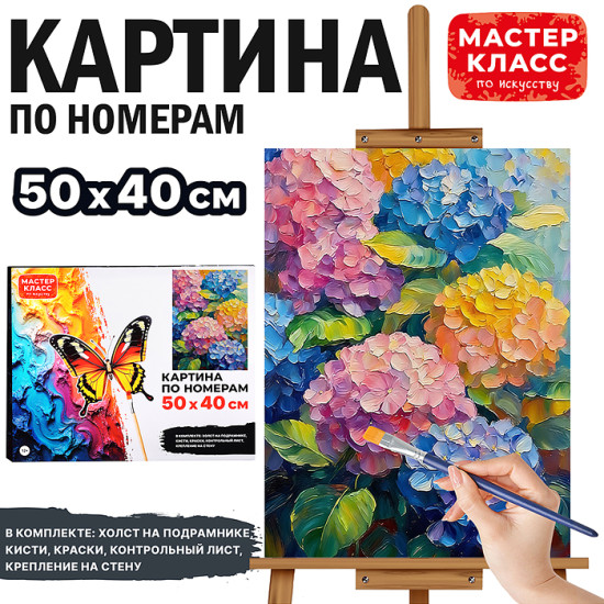 Картина по номерам «Гортензии лето»