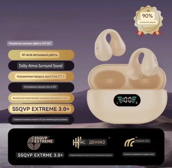 Блютуз наушники клипсы спортивные TWS