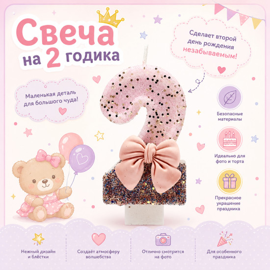 Свеча для торта