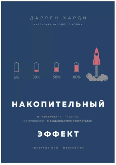 Накопительный эффект. От поступка к привычке, от привычки к выдающимся результатам