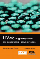 LLVM. Инфраструктура для разработки
