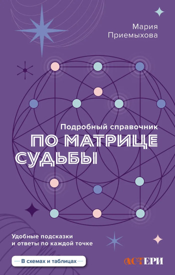 Подробный справочник по Матрице судьбы. Удобные подсказки и ответы по каждой точке