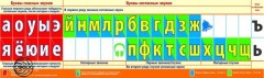 Лента букв