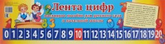 Лента цифр. Наглядное пособие для детского сада и начальной школы