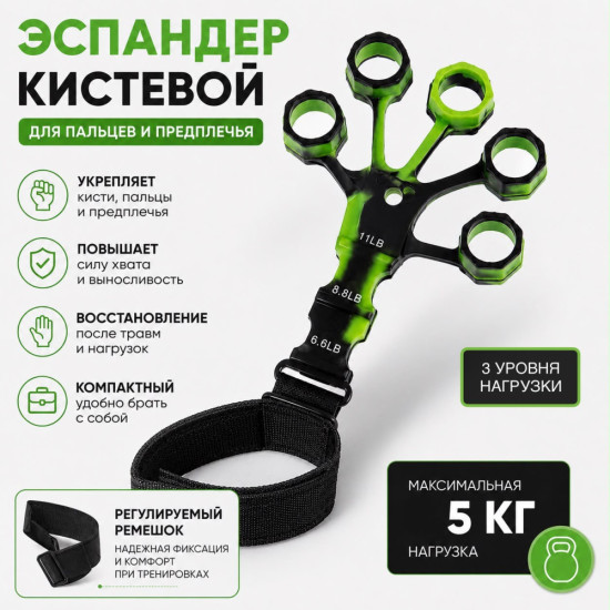 Эспандер кистевой