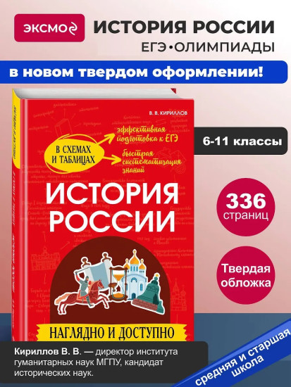 История России. Наглядно и доступно