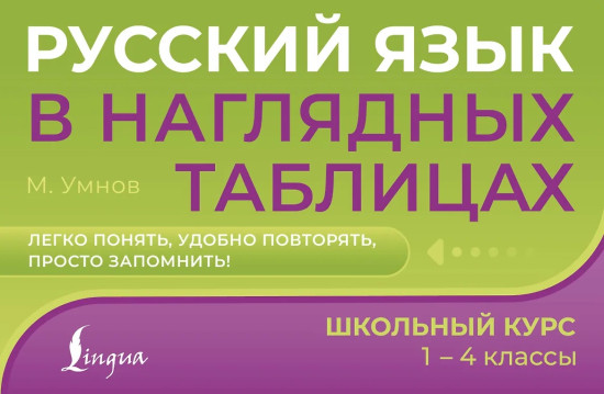 Русский язык в наглядных таблицах. Школьный курс. 1-4 классы