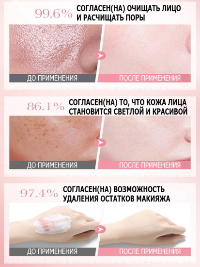 Пенка очищающая для жирной и проблемной кожи