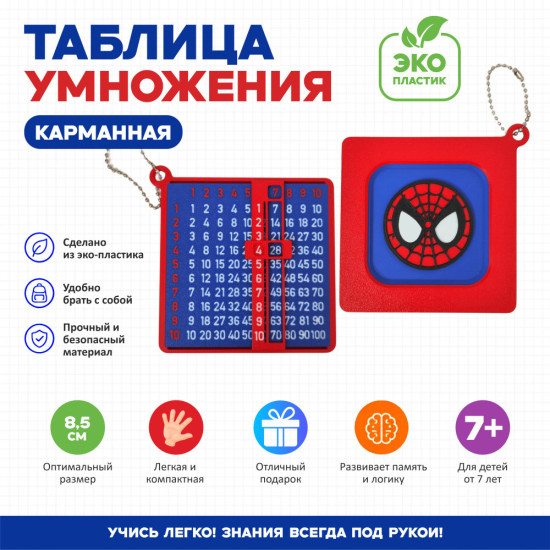 Таблица умножения для детей