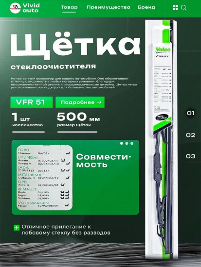 Щетка стеклоочистителя каркасная