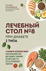 Лечебный стол №8 при диабете 2 типа. 3 варианта лечебного меню. Классический стол, для людей с лишним весом и тех, кто не принимает таблетки