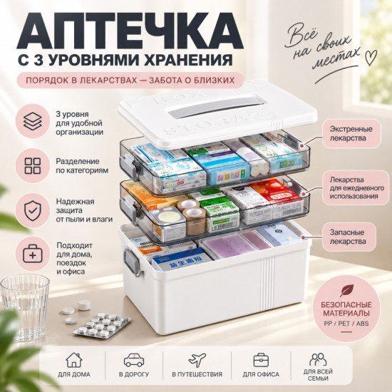 Аптечка органайзер с отделениями