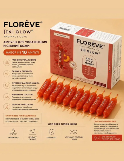 Youth Anti-Aging Cure Сыворотка для волос, 150 мл