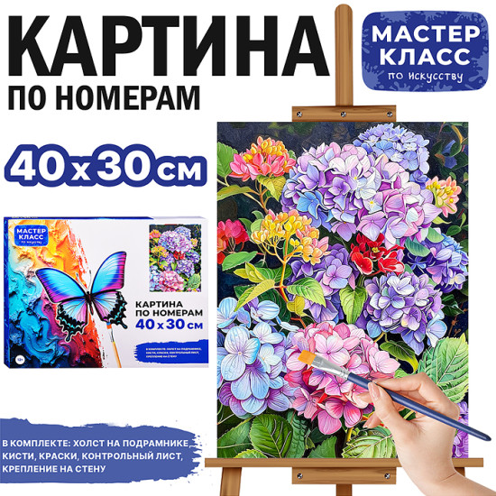Картина по номерам «Гортензии»