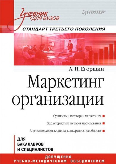Маркетинг организации