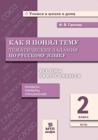 Как я понял тему. 2 класс