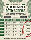 Деньги есть всегда. Как правильно тратить деньги, чтобы хватало на все и даже больше