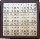 Счетный материал «Учимся считать до 100»