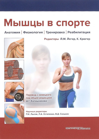 Мышцы в спорте